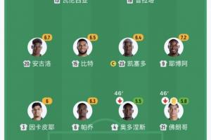 免费佛得角VS沙特阿拉伯赛事前瞻_免费佛得角VS沙特阿拉伯赛事前瞻在线观看_免费看直播