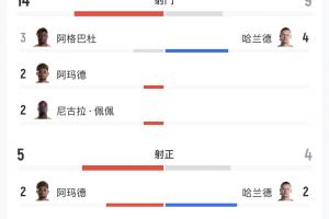 免费马刺VS尼克斯4比分预测_免费马刺VS尼克斯4比分预测在线观看_免费看直播