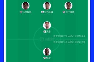 实时世界杯澳大利亚大战土耳其赛事前瞻_实时世界杯澳大利亚大战土耳其赛事前瞻在线观看_免费看直播