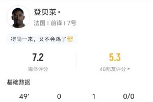 实时瑞士VS世界杯卡塔尔全场录像_实时瑞士VS世界杯卡塔尔全场录像在线观看_免费看直播