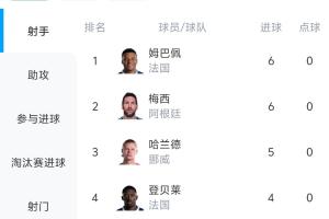 今日葡萄牙对决刚果民主共和国低调看直播_今日葡萄牙对决刚果民主共和国低调看直播在线观看_免费看直播