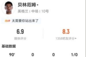 加纳对阵英格兰赛事前瞻_加纳对阵英格兰赛事前瞻在线观看_免费看直播
