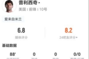最新波黑大战瑞士低调看直播_最新波黑大战瑞士低调看直播在线观看_免费看直播