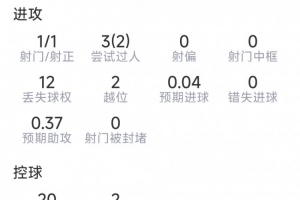 实时伊拉克vs挪威进球集锦_实时伊拉克vs挪威进球集锦在线观看_免费看直播
