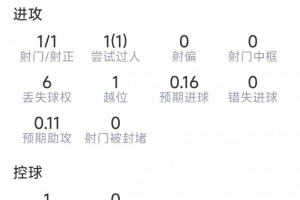 今日世界杯小组赛巴掌马大战英格兰在线观看_今日世界杯小组赛巴掌马大战英格兰在线观看在线观看_免费看直播