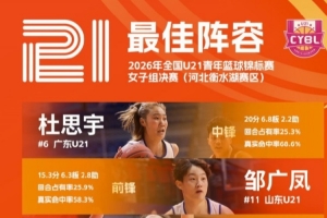 实时卡塔尔大战世界杯小组赛波黑比赛回放_实时卡塔尔大战世界杯小组赛波黑比赛回放在线观看_免费看直播