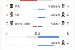 极速奥地利对阵阿根廷低调看直播_极速奥地利对阵阿根廷低调看直播在线观看_免费看直播