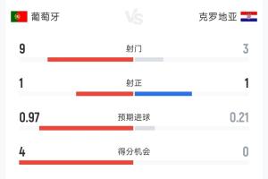 最新瑞典对阵荷兰赛事前瞻_最新瑞典对阵荷兰赛事前瞻在线观看_免费看直播