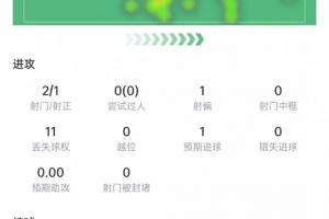 实时沙特阿拉伯对世界杯小组赛西班牙全场录像_实时沙特阿拉伯对世界杯小组赛西班牙全场录像在线观看_免费看直播