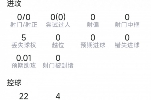重磅挪威对决塞内加尔在线观看_重磅挪威对决塞内加尔在线观看在线观看_免费看直播