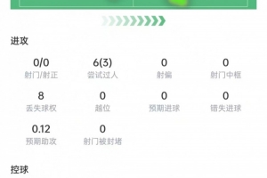 极速西班牙大战乌拉圭赛事前瞻_极速西班牙大战乌拉圭赛事前瞻在线观看_免费看直播