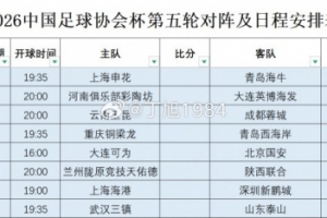 重磅世界杯墨西哥对决韩国比分预测_重磅世界杯墨西哥对决韩国比分预测在线观看_免费看直播