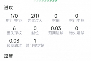 实时哥伦比亚vs葡萄牙低调看直播_实时哥伦比亚vs葡萄牙低调看直播在线观看_免费看直播