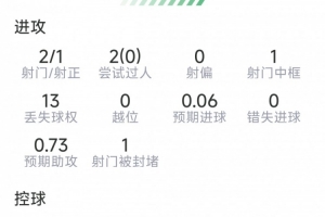 免费阿尔及利亚大战阿根廷进球集锦_免费阿尔及利亚大战阿根廷进球集锦在线观看_免费看直播