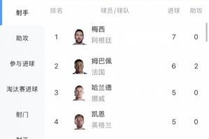 极速埃及对阵世界杯比利时直播_极速埃及对阵世界杯比利时直播在线观看_免费看直播