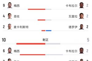 最新墨西哥对南非在线观看_最新墨西哥对南非在线观看在线观看_免费看直播