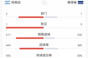 重磅捷克大战南非低调看直播_重磅捷克大战南非低调看直播在线观看_免费看直播