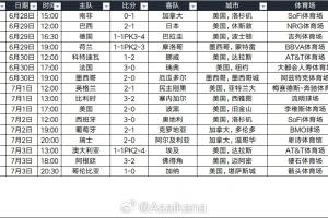 实时世界杯小组赛克罗地亚大战加纳低调看直播_实时世界杯小组赛克罗地亚大战加纳低调看直播在线观看_免费看直播