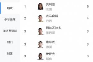 重磅埃及对阵世界杯小组赛新西兰jrs直播_重磅埃及对阵世界杯小组赛新西兰jrs直播在线观看_免费看直播