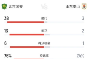 极速巴拉圭vs美国jrs直播_极速巴拉圭vs美国jrs直播在线观看_免费看直播