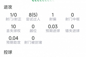 极速巴掌马大战英格兰全场录像_极速巴掌马大战英格兰全场录像在线观看_免费看直播