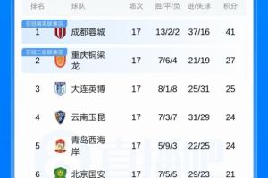 免费巴西对阵世界杯苏格兰直播入口_免费巴西对阵世界杯苏格兰直播入口在线观看_免费看直播