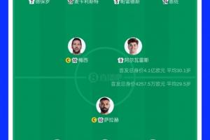 免费世界杯小组赛库拉索VS科特迪瓦赛事前瞻_免费世界杯小组赛库拉索VS科特迪瓦赛事前瞻在线观看_免费看直播