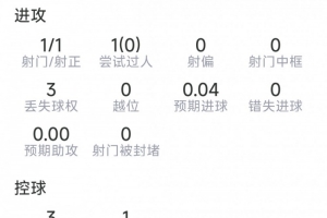 重磅佛得角vs世界杯乌拉圭在线观看_重磅佛得角vs世界杯乌拉圭在线观看在线观看_免费看直播