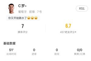 免费厄瓜多尔大战科特迪瓦进球集锦_免费厄瓜多尔大战科特迪瓦进球集锦在线观看_免费看直播