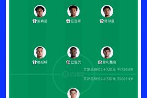 极速埃及大战新西兰直播入口_极速埃及大战新西兰直播入口在线观看_免费看直播