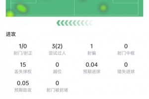 重磅瑞士vs波黑直播入口_重磅瑞士vs波黑直播入口在线观看_免费看直播
