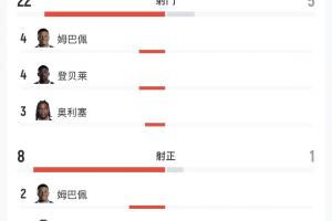 法国对伊拉克进球集锦_法国对伊拉克进球集锦在线观看_免费看直播