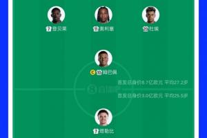 重磅沙特阿拉伯大战世界杯佛得角直播入口_重磅沙特阿拉伯大战世界杯佛得角直播入口在线观看_免费看直播