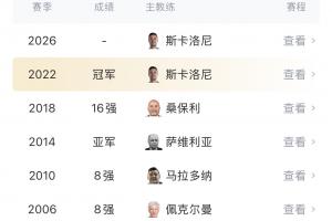 火爆世界杯瑞士VS波黑首发阵容_火爆世界杯瑞士VS波黑首发阵容在线观看_免费看直播