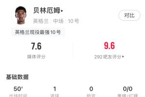 实时世界杯小组赛海地对阵苏格兰全场录像_实时世界杯小组赛海地对阵苏格兰全场录像在线观看_免费看直播