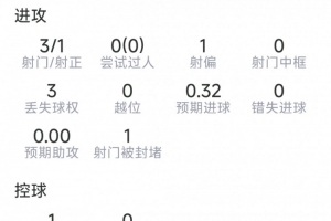 火爆乌拉圭对阵沙特阿拉伯比赛回放_火爆乌拉圭对阵沙特阿拉伯比赛回放在线观看_免费看直播