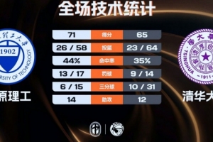 极速德国对阵库拉索进球集锦_极速德国对阵库拉索进球集锦在线观看_免费看直播