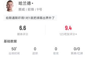 实时伊朗对阵比利时首发阵容_实时伊朗对阵比利时首发阵容在线观看_免费看直播