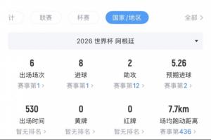 最新巴西对阵摩洛哥直播入口_最新巴西对阵摩洛哥直播入口在线观看_免费看直播