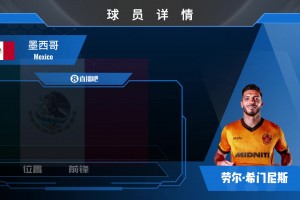刚果民主共和国对阵葡萄牙低调看直播