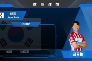 重磅瑞士对阵卡塔尔进球集锦