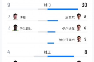 火爆哥伦比亚vs刚果民主共和国全场录像