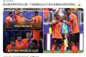 重磅瑞士对卡塔尔比分预测