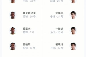 火爆乌兹别克斯坦对决刚果民主共和国全场录像