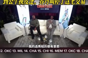 火爆阿尔及利亚大战约旦首发阵容