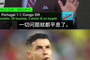 伊朗对决比利时赛事前瞻