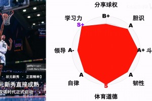 今日佛得角对阵世界杯小组赛乌拉圭直播