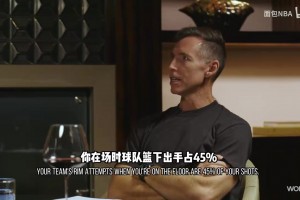 火爆库拉索对决科特迪瓦直播